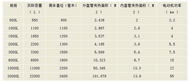 http://www.jiaitu.net/uploads/140326/1-140326191241J8.jpg