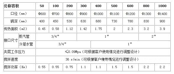 http://www.jiaitu.net/uploads/140418/1-14041QG21X13.jpg